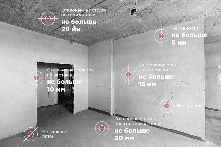 Как принять квартиру от застройщика