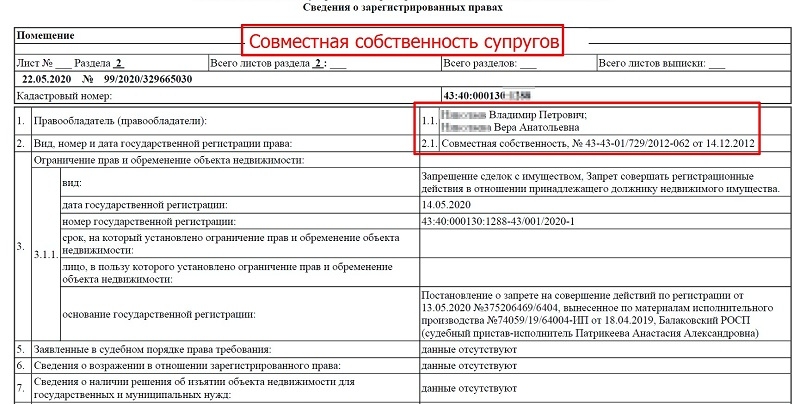 Квартира с долгами: что делать с таким наследством
